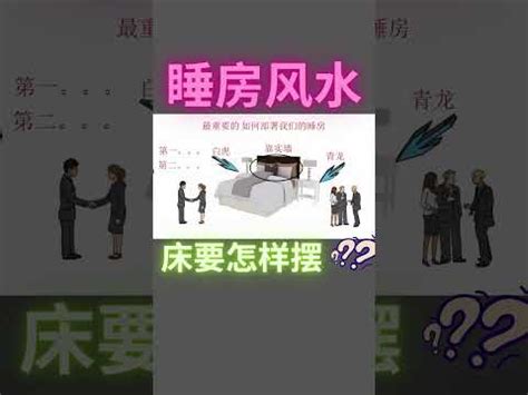 冷氣 風水禁忌|安裝冷氣避開這些禁忌